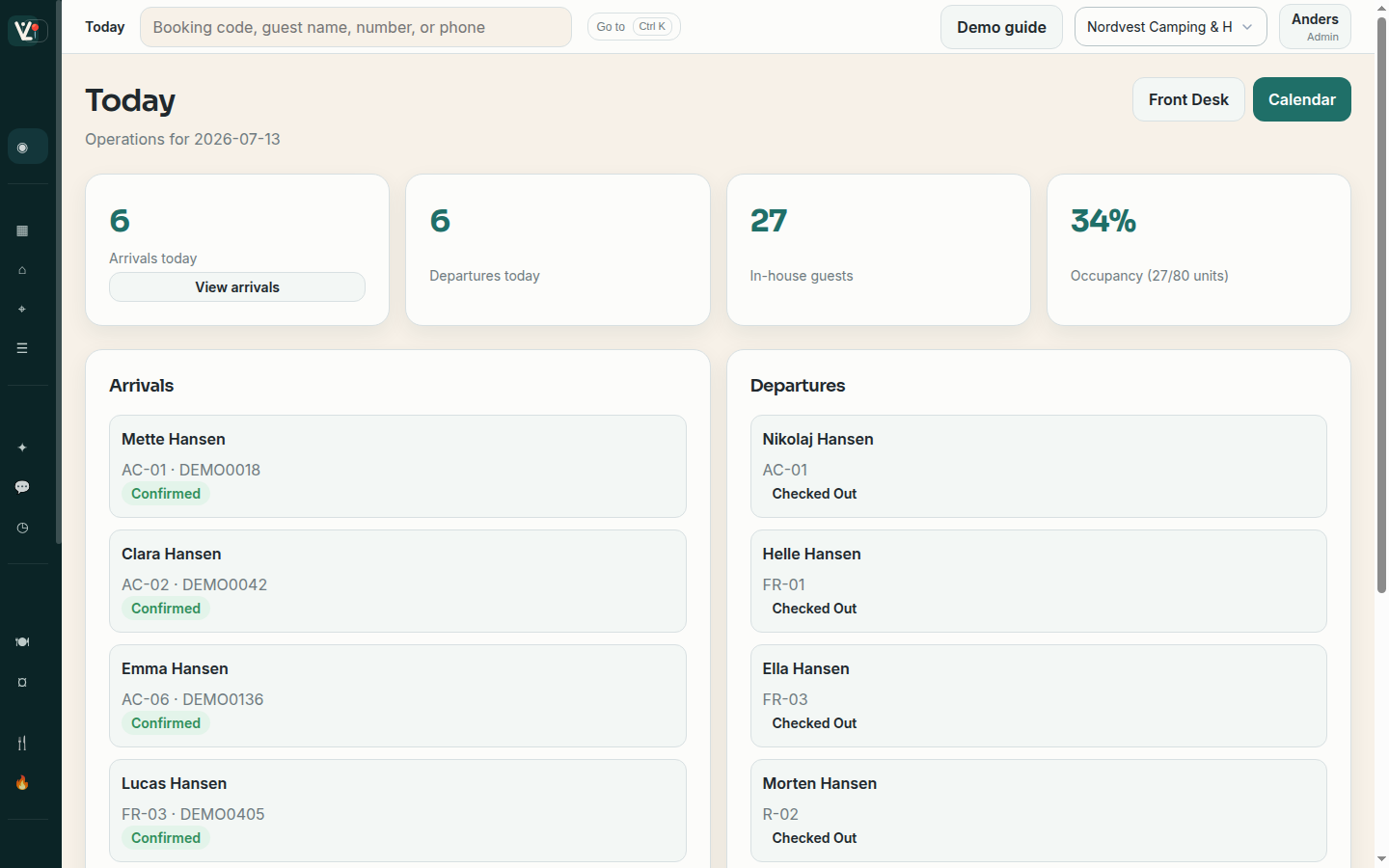 Vertios produktionsdashboard med dagens drift